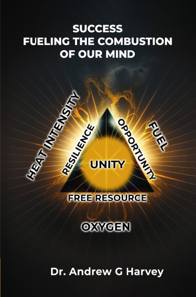Success Fueling The Combustion Of Our Mind