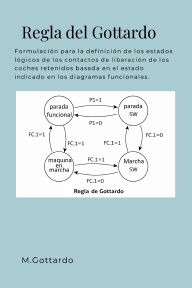 Regla de Gottardo