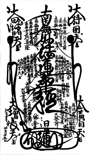 Nichiren inscribed Mandala of Gohonzon - digital version