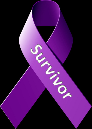 Surviving In Baltimore City